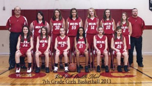 RHMS champs