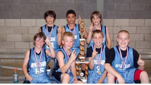 Riverside Flyers