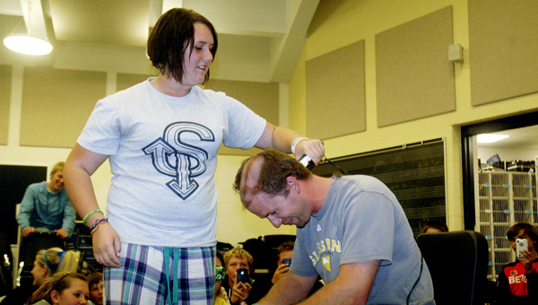 head shave 2