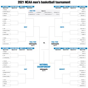 2021 NCAA Men's Basketball Tournament Brackets The Tribune The Tribune